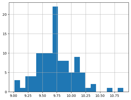 ../_images/notebooks_calculate_default_variables_25_2.png